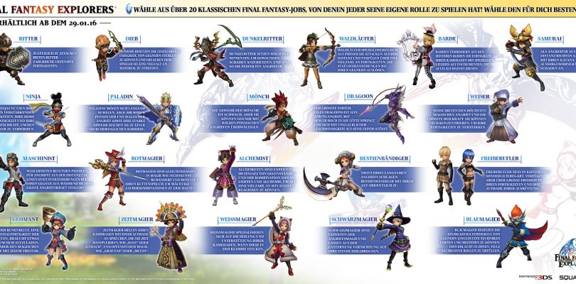 Final Fantasy Explorers – Alle 21 Jobs in der Info-Grafik zusammengefasst