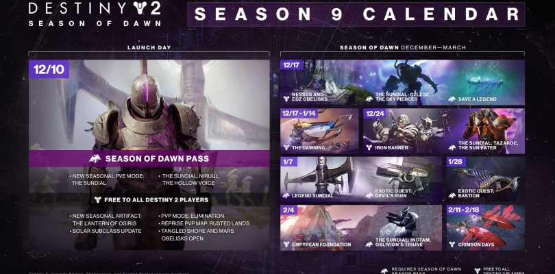 Destiny 2 – „Saison der Dämmerung“ gestartet