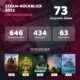 Der persönliche Steam Jahresrückblick 2025 ist da