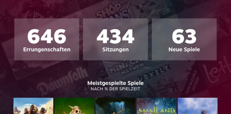 Der persönliche Steam Jahresrückblick 2025 ist da