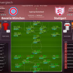 We Are Football 2027 angekündigt