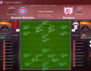 We Are Football 2027 angekündigt